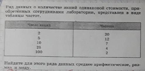 Очень нужен ответ в течении получаса