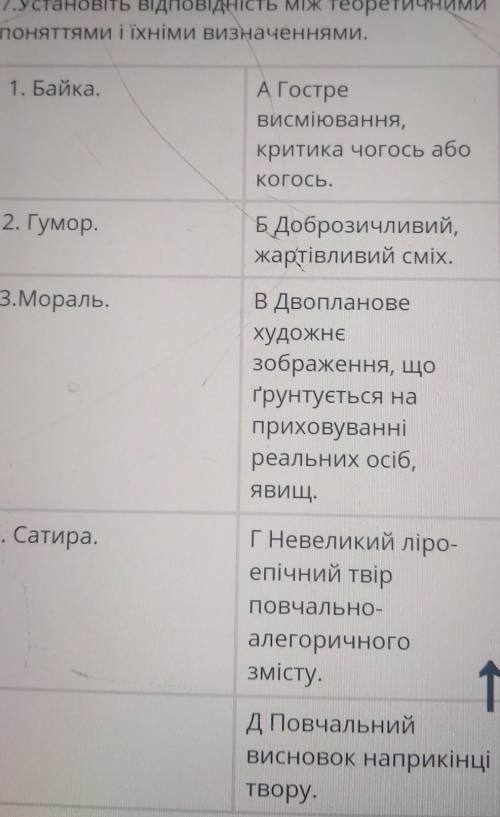 установіть відповідність між теоретичними поняттями і їхніми визначеннями ​