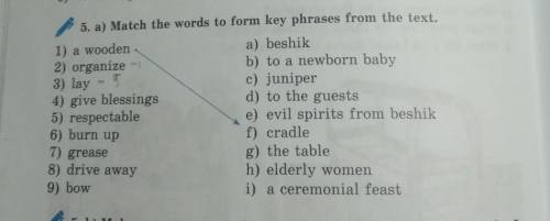 E) 5. a) Match the words to form key phrases from the text.a) beshik1) a woodenb) to a newborn baby2