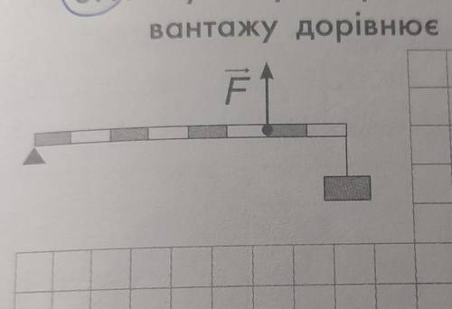 яку силу потрібно прикласти, щоб важіль перебував у рівновазі, якщо маса вантажу дорівнює 3 кг? Масо