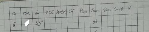Как найти апофему если известныa = 6 смL = 45°Sосн.= 36???​