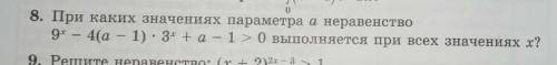 При каких значениях параметра а неравенство выполняется при всех значениях х? ​