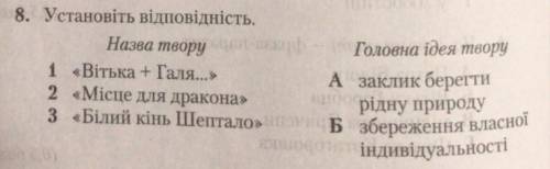 Установіть відповідності ​