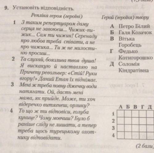 Установіть відповідності ​