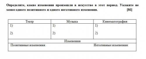 Определите, какие изменения произошли в искусстве в этот период. Укажите не менее одного позитивного