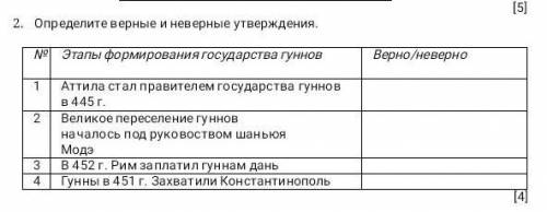 5 2. Определите верные и неверные утверждения,этапы формирования государства гунновВерно/неверно 1.