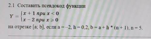 У МЕНЯ СОРСоставить псевдокод функции. На отрезке [a, b], если а=-2, h = 0.2, b=a+h* (n+1), n = 5.​