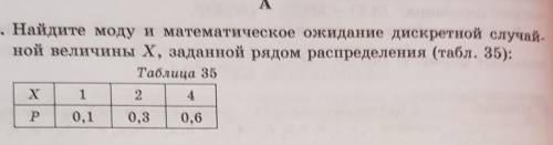 Найдите моду и математическое ожидание дискретной случайной величины Х,заданной рядом распределения​