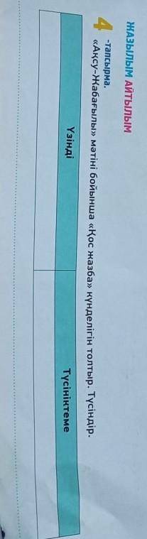 ЖАЗЫЛЫМ АЙТЫЛЫМ -тапсырма.4«Ақсу-Жабағылы» мәтіні бойынша «Қос жазба» күнделігін толтыр. Түсіндір.Үз