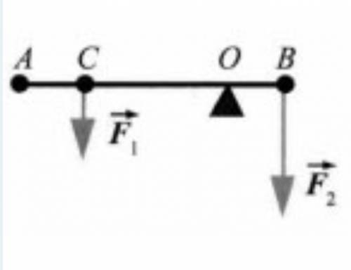 Каковы плечи сил F1 и F2? 1) АС и ОВ2) ОС и ОВ3) ОС и СВ4) ОА и ОВ​
