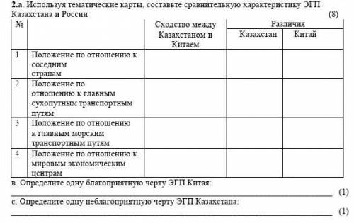 кто-нибудь ❤️ Используя тематические карты, составьте сравнительную характеристику ЭГП Казахстана и