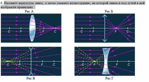 Назовите выпуклую линзу, а затем укажите иллюстрацию, на которой линза и ход лучей в ней изображён п