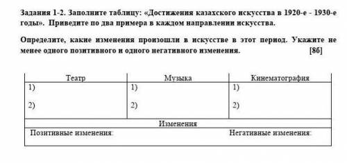 Заполните таблицу: «Достижения казахского искусства в 1920-е - 1930-е годы».  Приведите по два приме