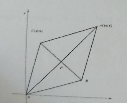 № 2 Точки О0; 0), А(8; 10), C(4; 6) и В являются вершинами параллелограмма. Найдитеординату точки В.