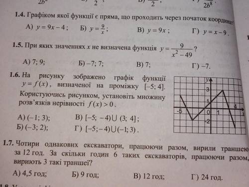 ребята поймите меня хоть что-то скажите ​