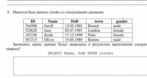 5. Имеется база данных crooks со следующими данными. ID Name DoB town gender764598 Geoff 12.05.1982