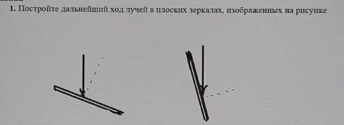 1-вариант Задания1. Постройте дальнейший ход лучей в плоскіх зеркалах, изображенных на рисункетү​