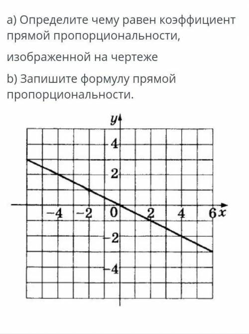 ТЕКСТ ЗАДАНИЯ а) Определите чему равен коэффициент прямой пропорциональности,изображенной на чертеже