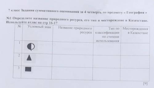 Определите название природного ресурса его тип и местоположение в Казахстане ​