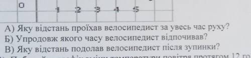 сделать контрольную работу .​