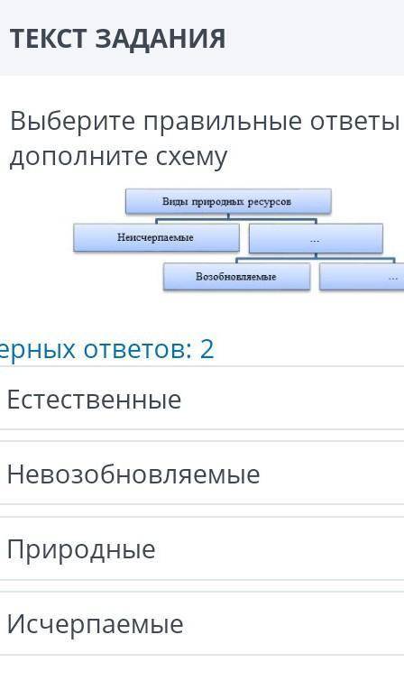 ТЕКСТ ЗАДАНИЯ Выберите правильные ответы и дополните схемуВиды природных ресурсовНеисчерпаемыеВозобн