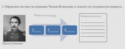 (Определяет первое научное исследование Чокана Валиханова.)​