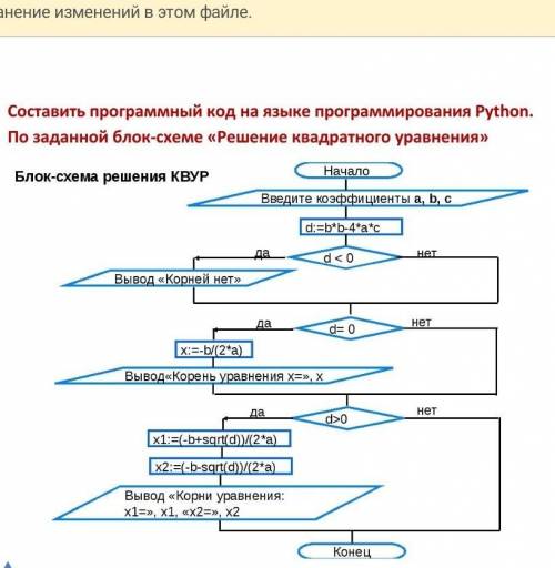 с заданием по информатике (только в python)​