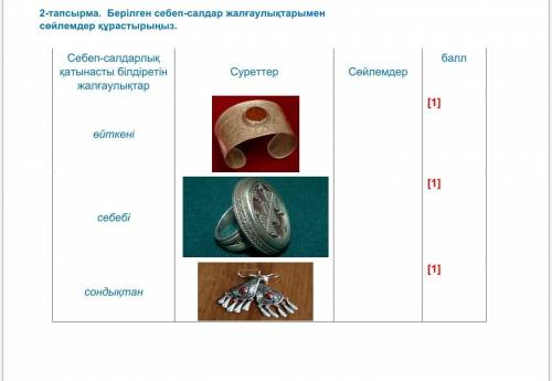 Берілген себеп-салдар жалғаулықтарымен сөйлемдер құрастырыңыз. ​