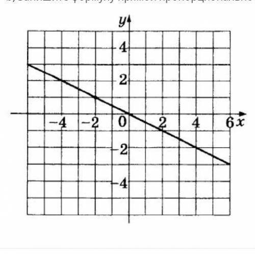 A) Определите чему равен коэффициент прямой пропорциональности, изображенной на чертеже b) Запишите