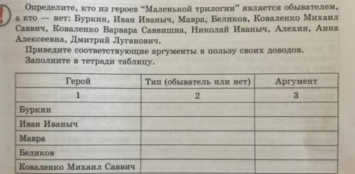 Продолжение Коваленко Варвара саввишна Николай Иваныч Алехин Анна Алексеевна Дмитрий Луганович