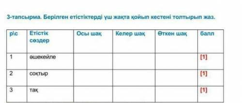 3-тапсырма. Берілген етістіктерді үш жақта қойып кестені толтырып жаз , ЭТО СОР ​