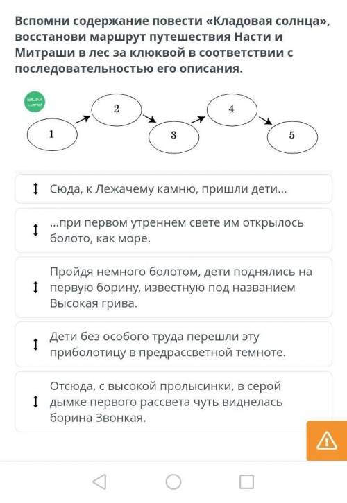 Вспомни содержание повести Кладовая солнца, восстанови маршрут путешествия Насти и Митраши в лес з