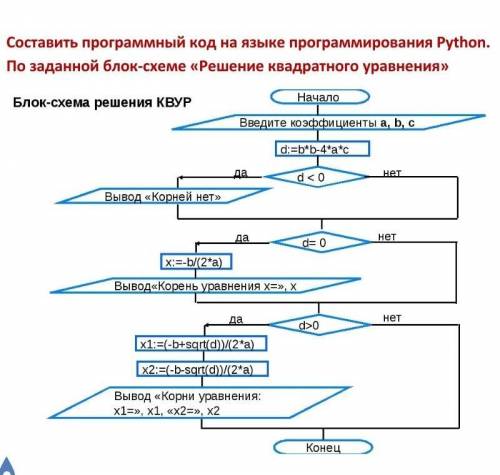 с заданием, только в python​