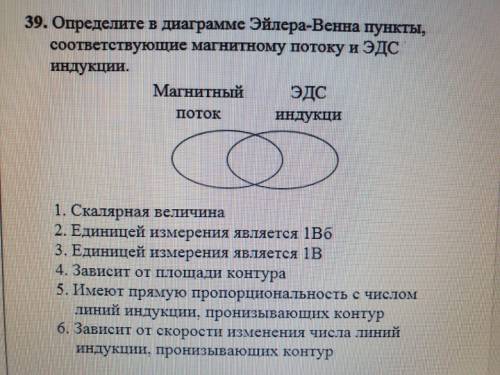 Определите в диаграмме Эйлера-Венна пункты, соответствующие магнитному потоку и ЭДС индукции.