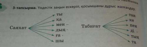 3-тапсырма. Үндестік заңын ескеріп, қосымшаны дұрыс жалғандар. ТЫтанкакемен -СаяхатТабиғат» пендың-д