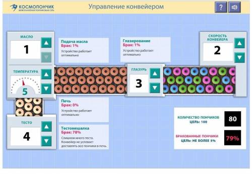 подскажите , как сделать так, чтоб производство пончиков было 100%, а бракованные пончики 5%?​