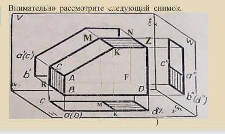 Есть ли тут умные люди. Если да . Чертеж на картинкеотрезок /СА/: 1.Как выглядят его проекция на каж