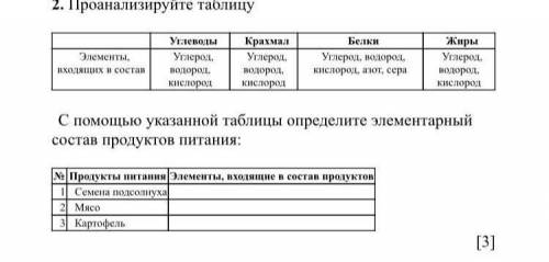 Ребят надо. Если не напишу то мне учительница голову открутит. Всё на фото.