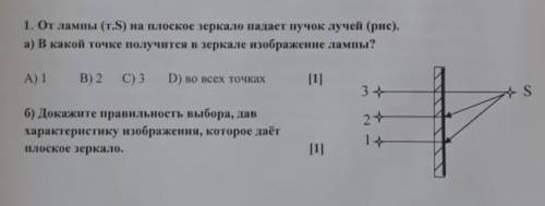 1. От лампы (т.S) на плоское зеркало падает пучок лучей (рис). а) В какой точке получится в зеркале