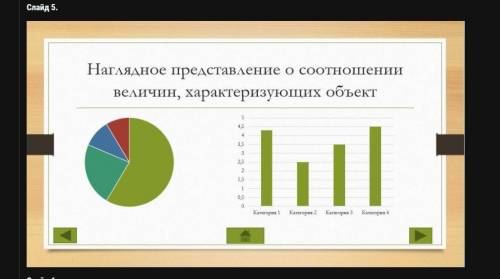 с итоговым проектом по теме Шифрование информации