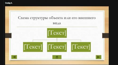 с итоговым проектом по теме Шифрование информации