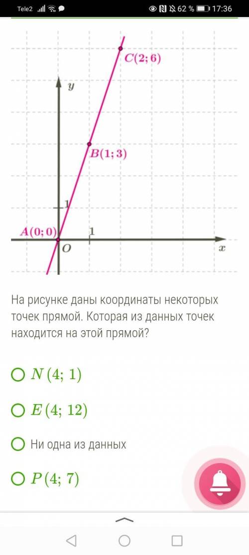 о этого зависит оценка в четверти?!