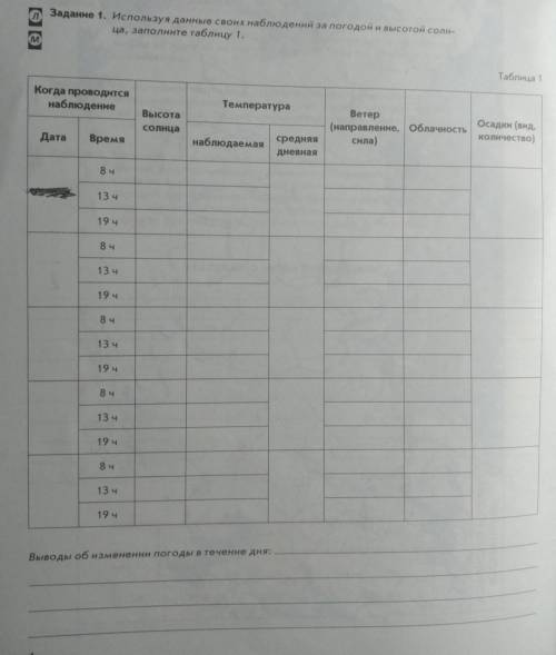 Используя данные своих наблюдений за погодой и высотой солнца ,заполните таблицу 1. Можно с городом