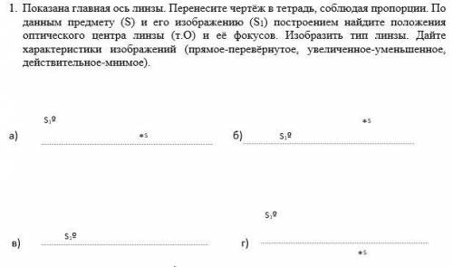 Показана главная ось линзы. Перенесите чертёж в тетрадь, соблюдая пропорции. По данным предмету (S)