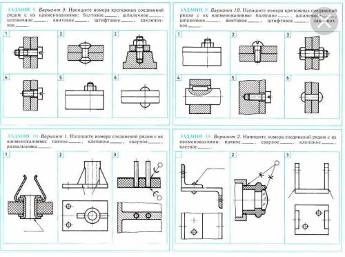 Напишите номера крепёжных соединений рядом с их наименованиями ​