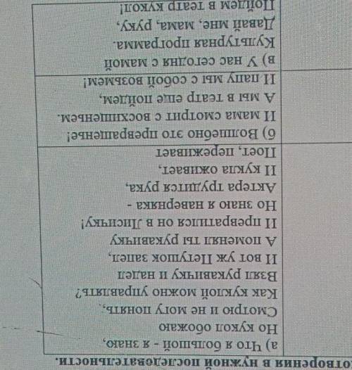 Составь части стихотворения нужной последовательности выступления основная часть заключительная част