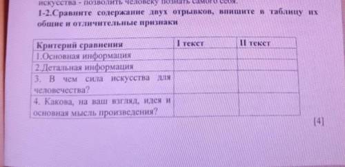 1-2.Сравните содержание двух отрывков, впишите в таблицу их общие и отличительные признаки| текстII