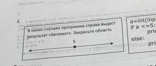 В каких случаях программа справа выдаст результат «Бегемот».Закрасьте область. а=int(input(a=))if