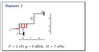 Термех f=2kН q=6кн/м М=7кНм