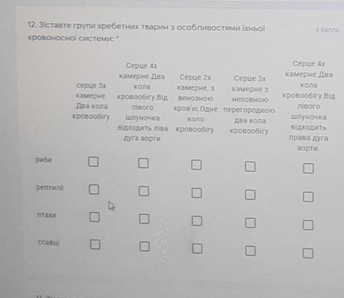 Зіставте групи хребетних тварин з особливостями (хньої кровоносної системи:серце 3хкамерне.Два колак